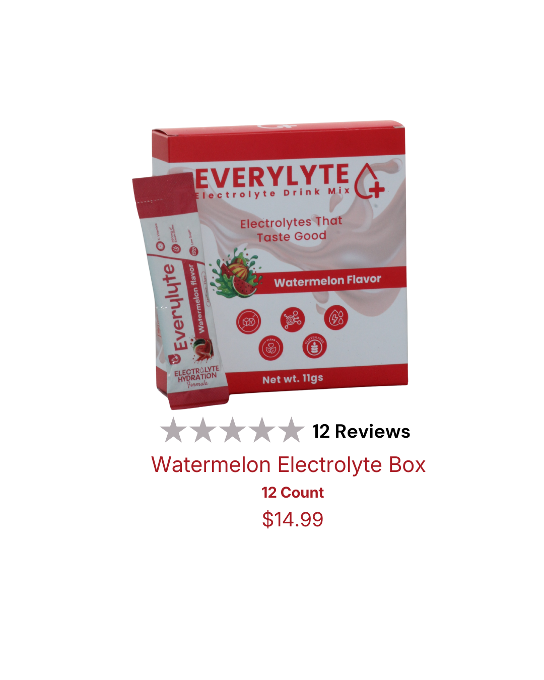 Watermelon Electrolyte Box